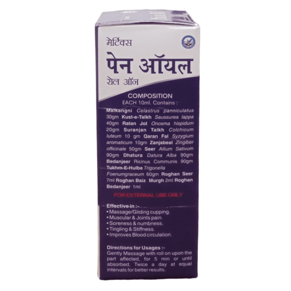 Matrix Pain Oil Composition